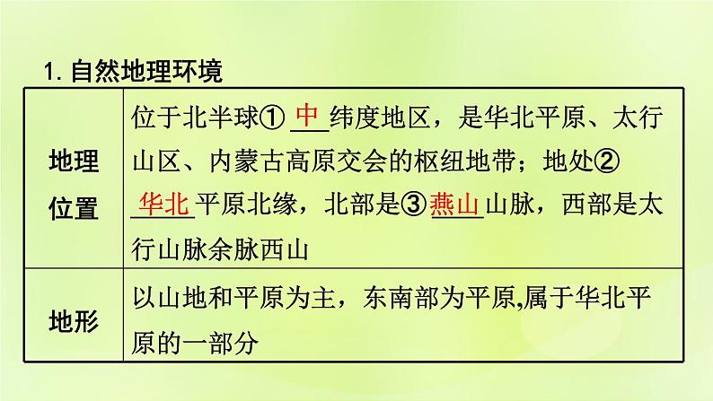 湘教版中考总复习26第8章认识区域：环境与发展课时1北京市台湾省基础知识梳理课件第4页