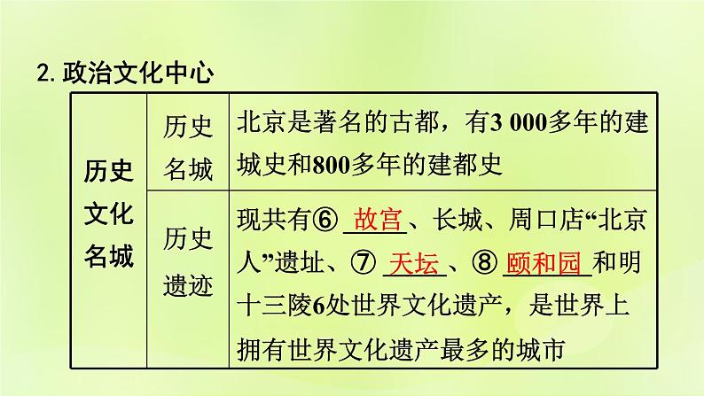 湘教版中考总复习26第8章认识区域：环境与发展课时1北京市台湾省基础知识梳理课件第6页