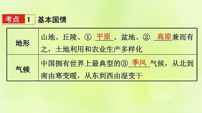 湘教版中考总复习28第9章建设永续发展的美丽中国基础知识梳理课件第3页