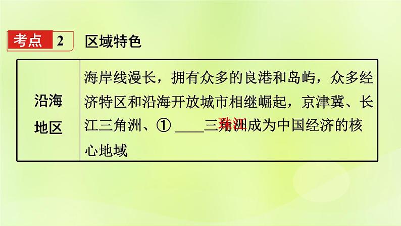 湘教版中考总复习28第9章建设永续发展的美丽中国基础知识梳理课件第5页