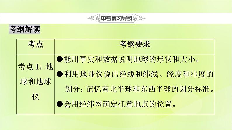 人教版中考地理总复习第1部分考点突破第1章地球课件第2页