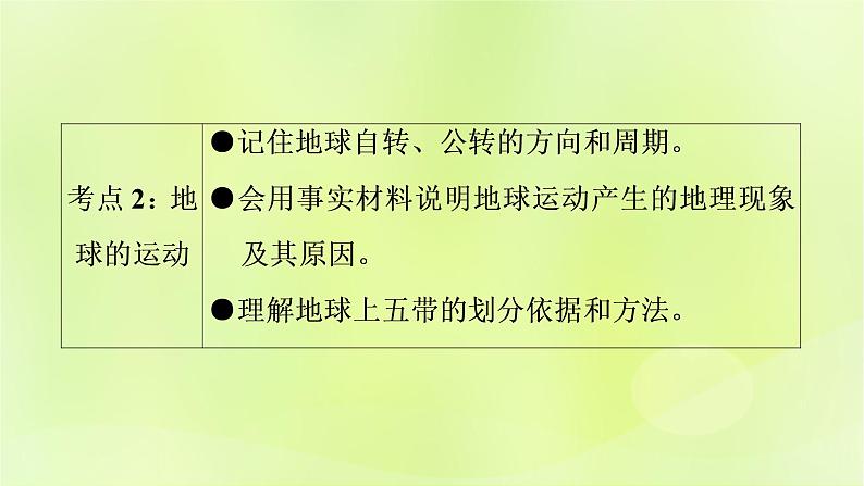 人教版中考地理总复习第1部分考点突破第1章地球课件第3页