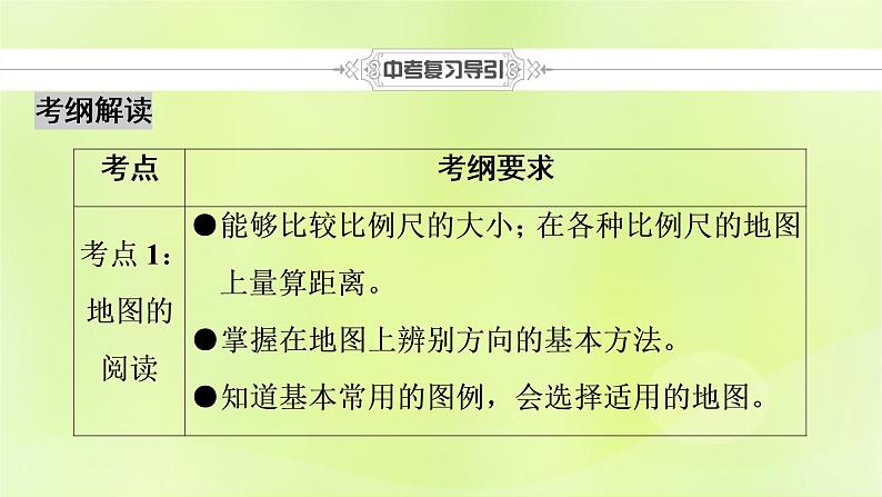 人教版中考地理总复习第1部分考点突破第2章地图课件第2页