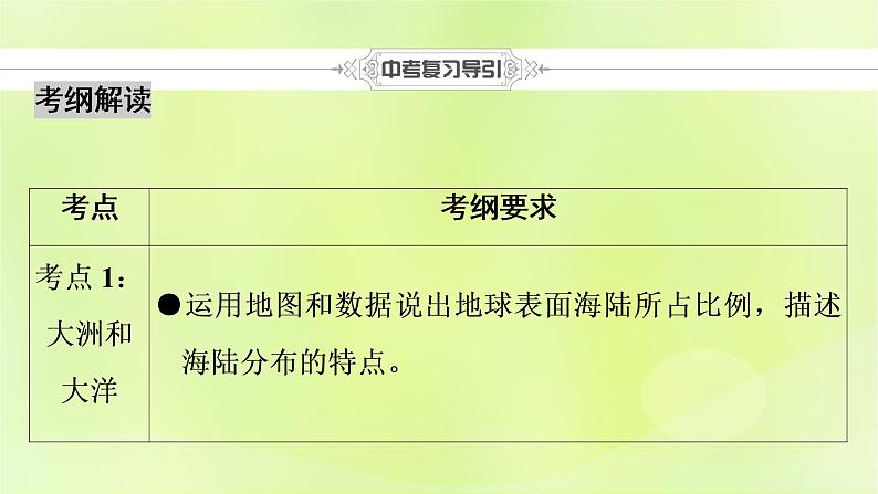 人教版中考地理总复习第1部分考点突破第3章陆地和海洋课件02