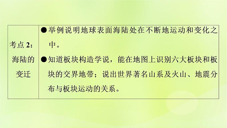 人教版中考地理总复习第1部分考点突破第3章陆地和海洋课件04