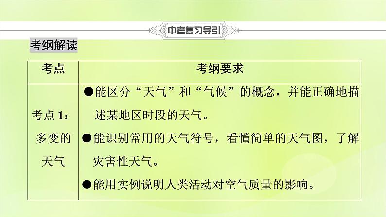 人教版中考地理总复习第1部分考点突破第4章天气与气候课件02