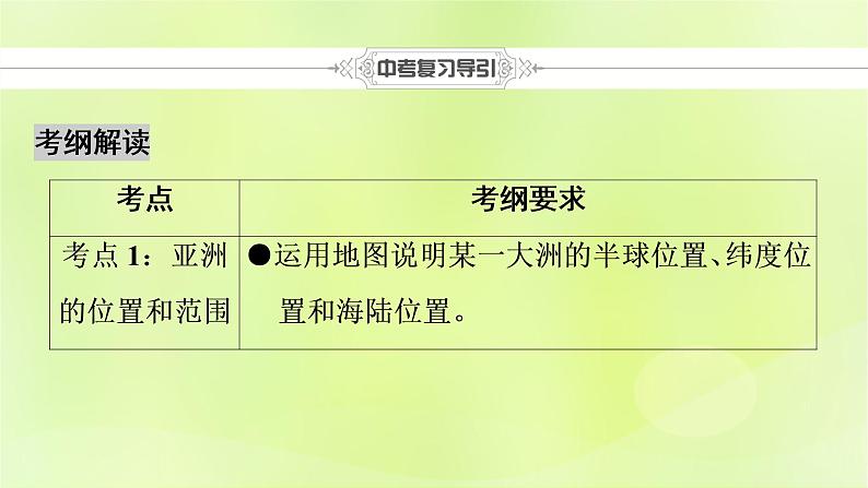 人教版中考地理总复习第1部分考点突破第6章我们生活的大洲-亚洲课件第2页