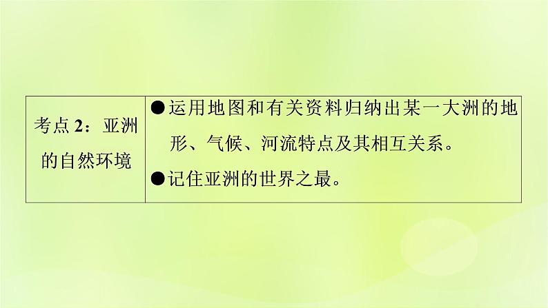 人教版中考地理总复习第1部分考点突破第6章我们生活的大洲-亚洲课件第3页