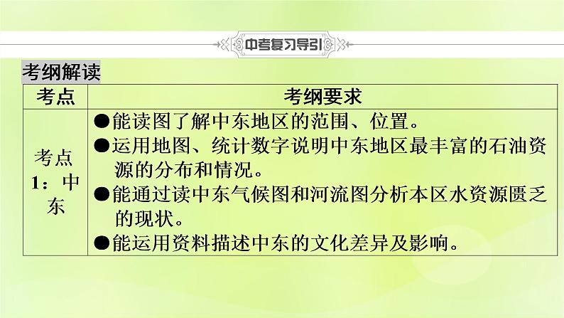 人教版中考地理总复习第1部分考点突破第8章东半球其他的地区和国家课件第2页