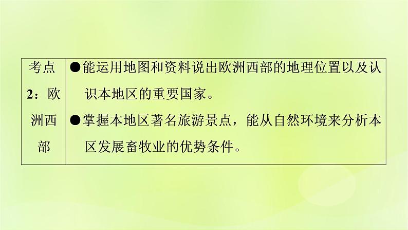 人教版中考地理总复习第1部分考点突破第8章东半球其他的地区和国家课件第3页