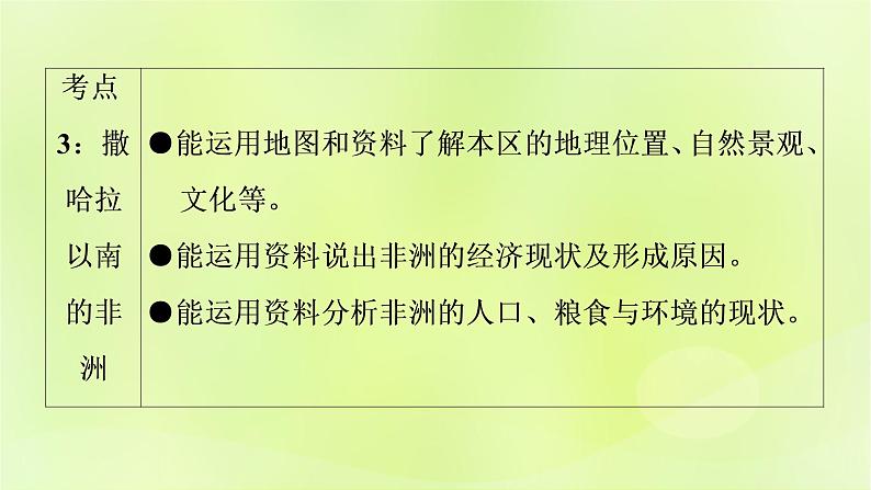 人教版中考地理总复习第1部分考点突破第8章东半球其他的地区和国家课件第4页