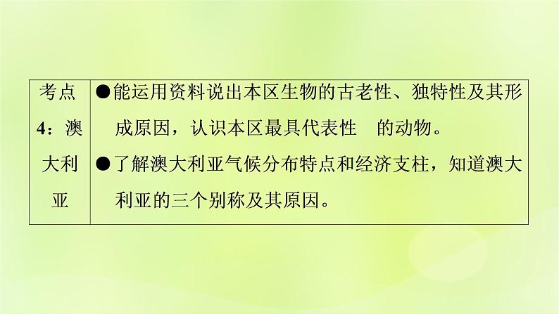 人教版中考地理总复习第1部分考点突破第8章东半球其他的地区和国家课件第5页