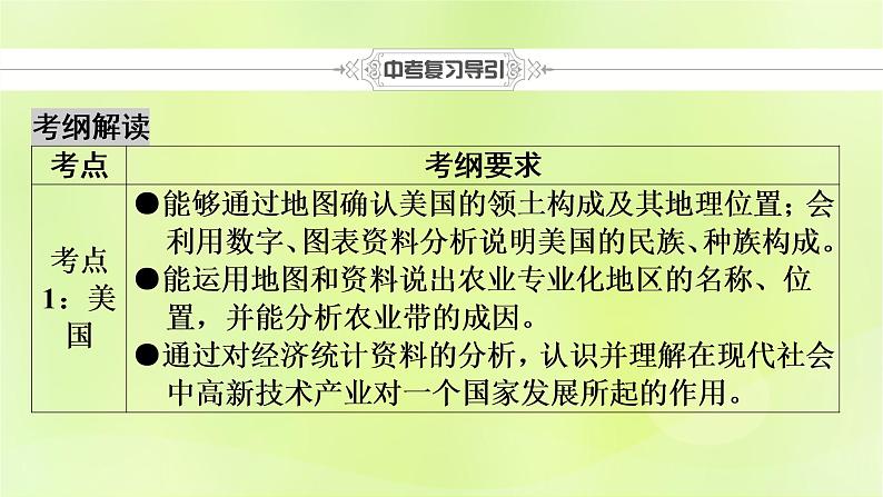 人教版中考地理总复习第1部分考点突破第9章西半球的国家及极地地区课件第2页