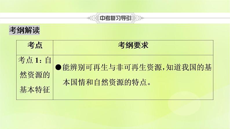 人教版中考地理总复习第1部分考点突破第12章中国的自然资源课件第2页