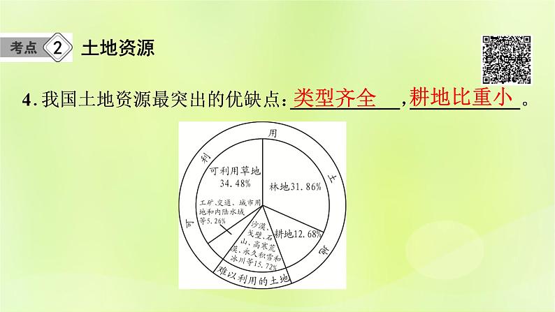 人教版中考地理总复习第1部分考点突破第12章中国的自然资源课件第8页