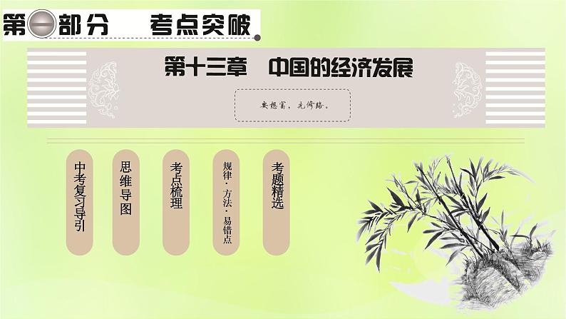 人教版中考地理总复习第1部分考点突破第13章中国的经济发展课件01