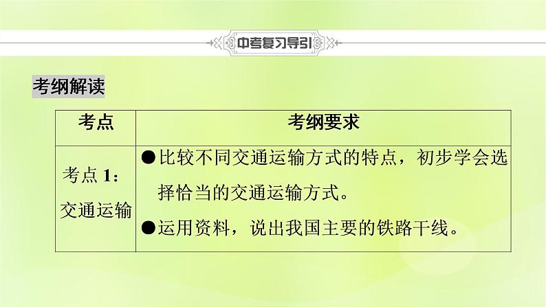 人教版中考地理总复习第1部分考点突破第13章中国的经济发展课件02