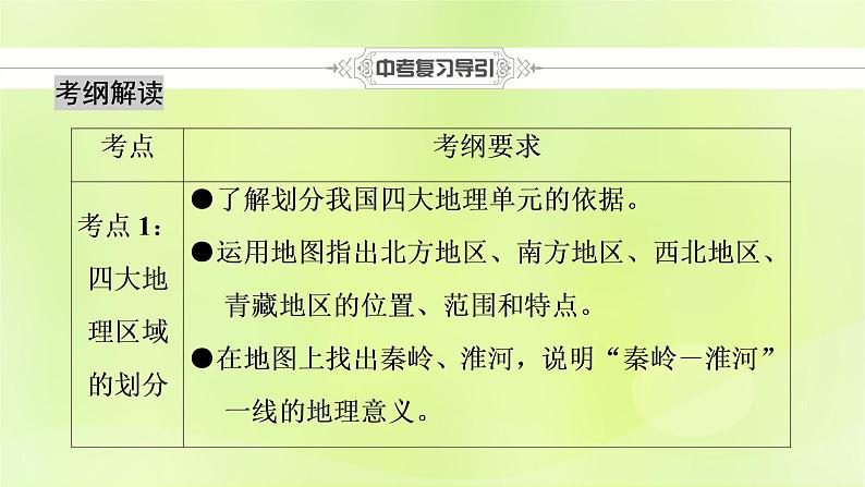 人教版中考地理总复习第1部分考点突破第14章中国的地理差异课件第2页