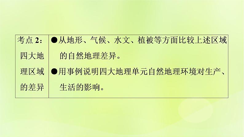 人教版中考地理总复习第1部分考点突破第14章中国的地理差异课件第3页