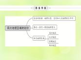 人教版中考地理总复习第1部分考点突破第14章中国的地理差异课件