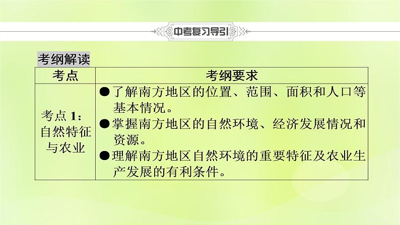 人教版中考地理总复习第1部分考点突破第16章南方地区课件第2页