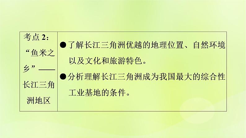 人教版中考地理总复习第1部分考点突破第16章南方地区课件第3页