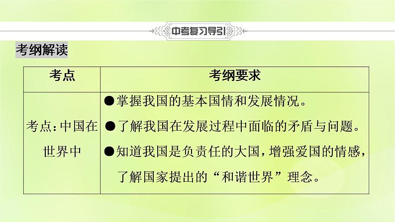 人教版中考地理总复习第1部分考点突破第18章中国在世界中课件02