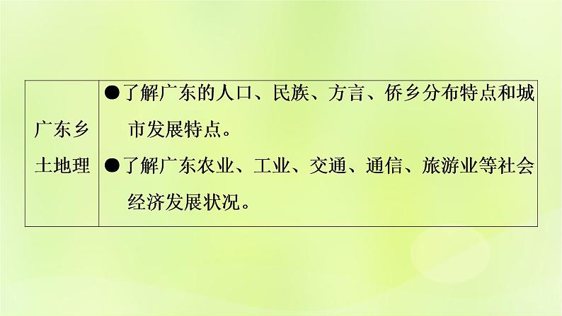 人教版中考地理总复习第1部分考点突破第19章广东乡土地理课件03