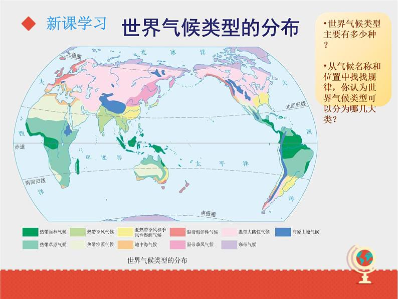 晋教版地理七年级上册  4.4 气候 课件06