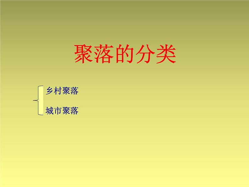 晋教版地理七年级上册  6.1 聚落与环境 课件第5页