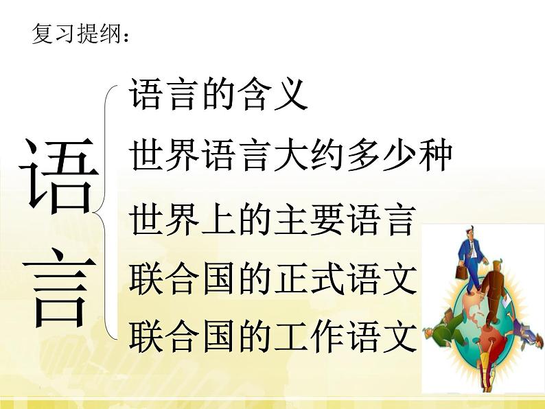 晋教版地理七年级上册  5.2 民族、语言和宗教 课件04