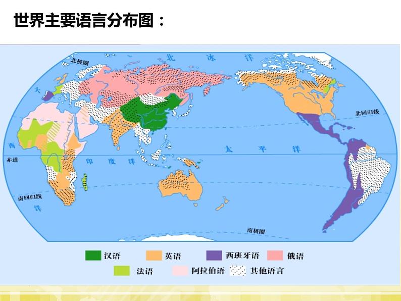 晋教版地理七年级上册  5.2 民族、语言和宗教 课件05