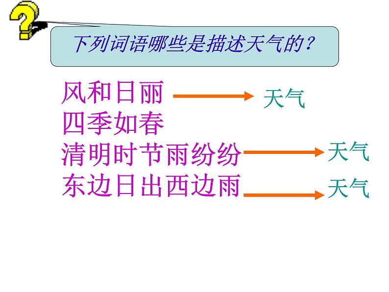 晋教版地理七年级上册  4.3 天气 课件06