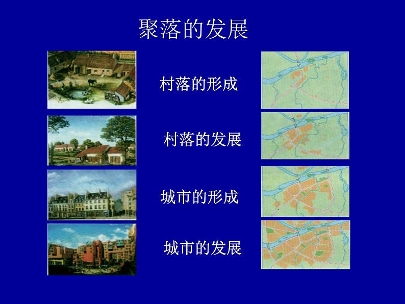 晋教版地理七年级上册  6.2 聚落的发展与保护 课件02