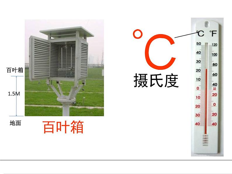 晋教版地理七年级上册  4.1 气温和气温的分布 课件第6页