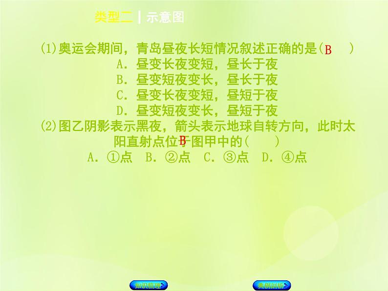 人教版中考地理复习专题突破篇1读图用图类型2示意图复习课件第5页