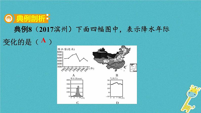 湘教版中考总复习39专题1读图用图绘图专题分类攻略类型7统计图课件第4页