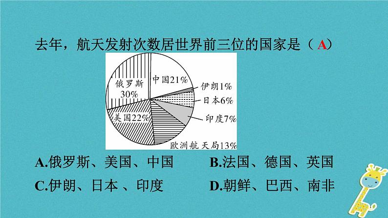 湘教版中考总复习39专题1读图用图绘图专题分类攻略类型7统计图课件第7页