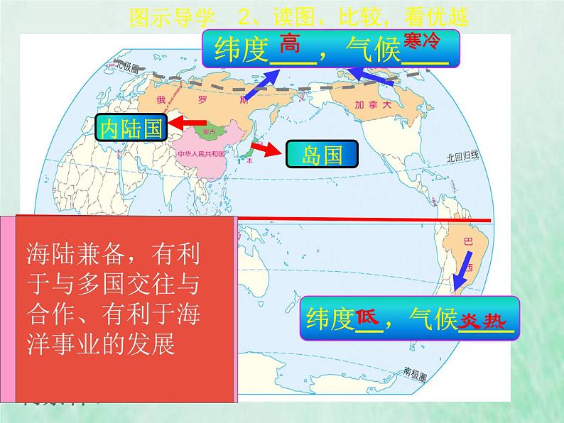 人教版八年级地理上册1.1疆域2课件第8页