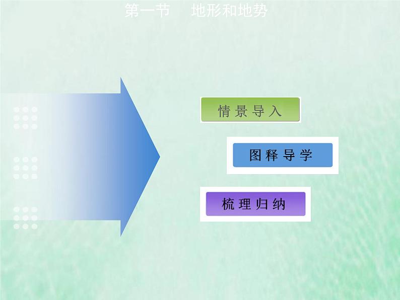 人教版八年级地理上册2.1地形和地势课件第2页