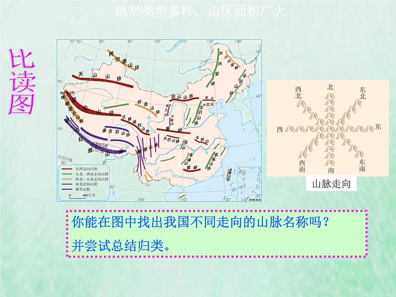 人教版八年级地理上册2.1地形和地势课件第7页