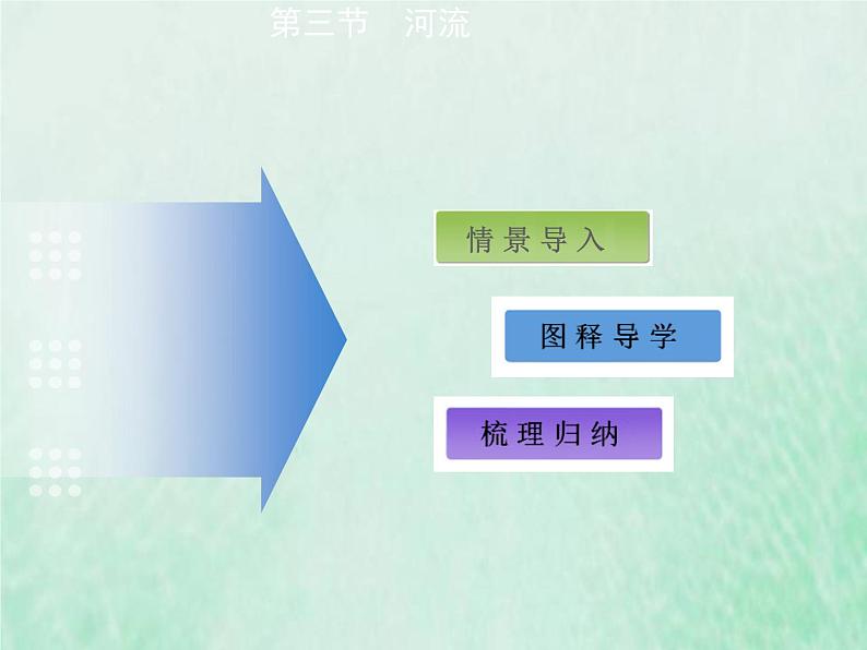 人教版八年级地理上册2.3河流1课件第2页