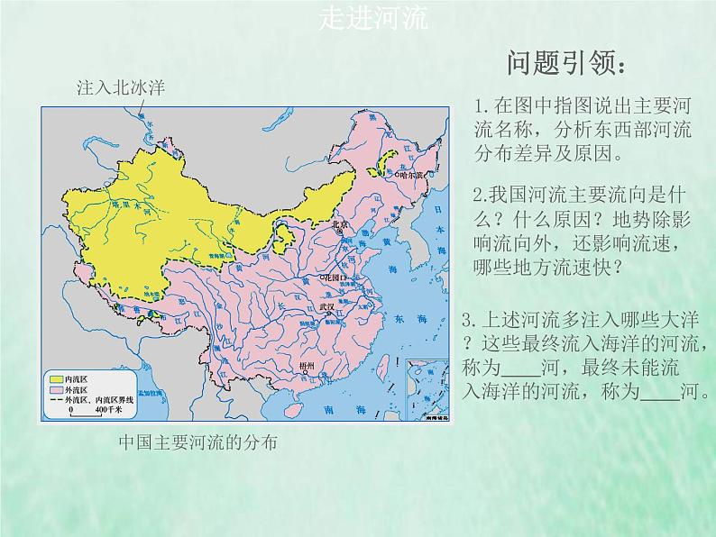 人教版八年级地理上册2.3河流1课件第6页