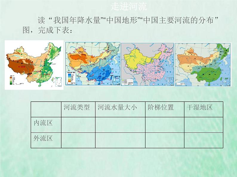 人教版八年级地理上册2.3河流1课件第7页