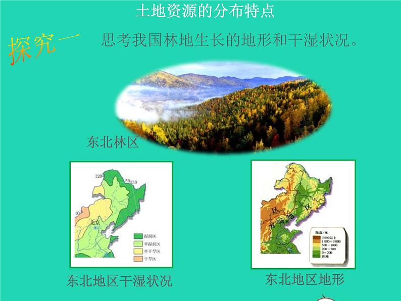 人教版八年级地理上册3.2土地资源1课件第7页