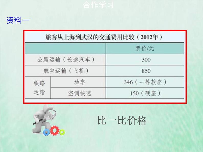 人教版八年级地理上册4.1交通运输1课件07