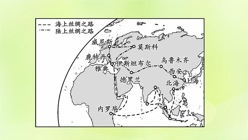 湘教版中考总复习29热点专题1一带一路高峰论坛课件03