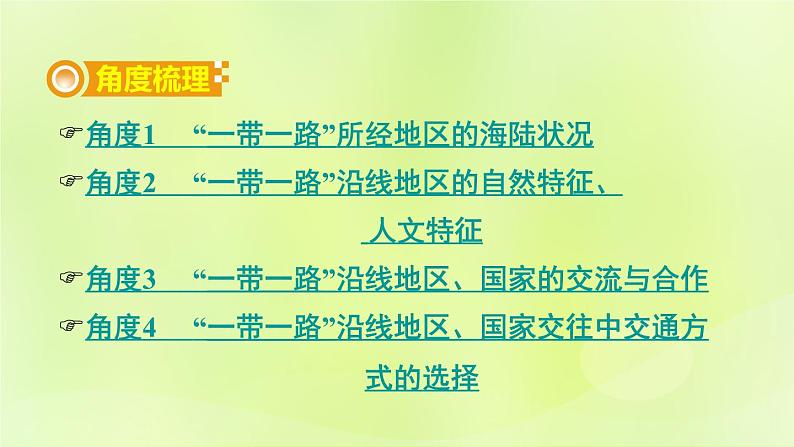 湘教版中考总复习29热点专题1一带一路高峰论坛课件05