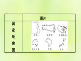 湘教版中考总复习37专题1读图用图绘图专题分类攻略类型5轮廓图课件