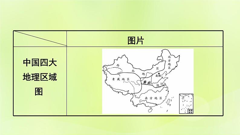 湘教版中考总复习37专题1读图用图绘图专题分类攻略类型5轮廓图课件04